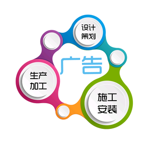 鑫乐小铺 方寸之间，看见广告的匠心与巧思